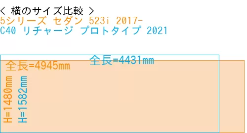 #5シリーズ セダン 523i 2017- + C40 リチャージ プロトタイプ 2021